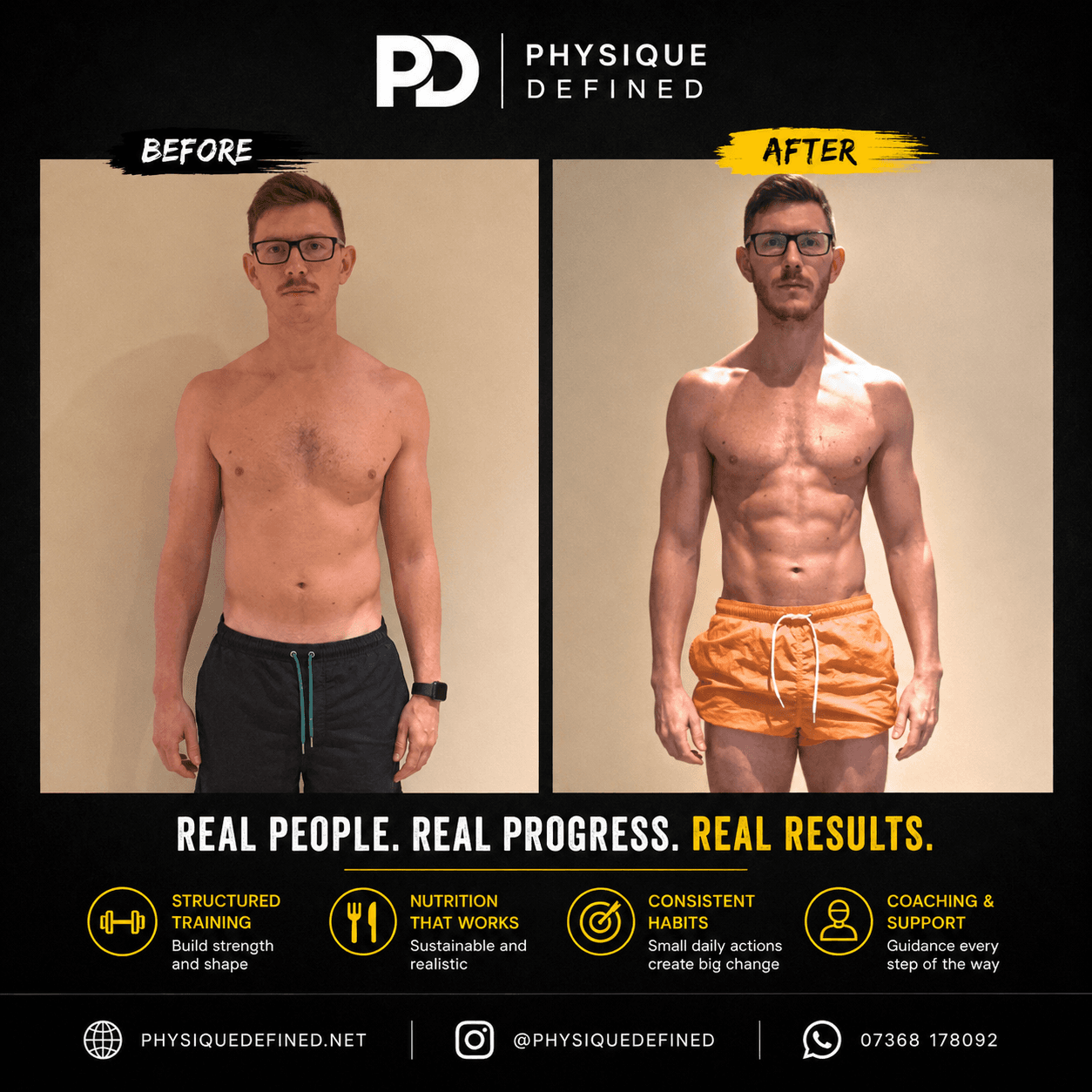 Before and after photos showing a man's transformation to a lean and highly defined physique.