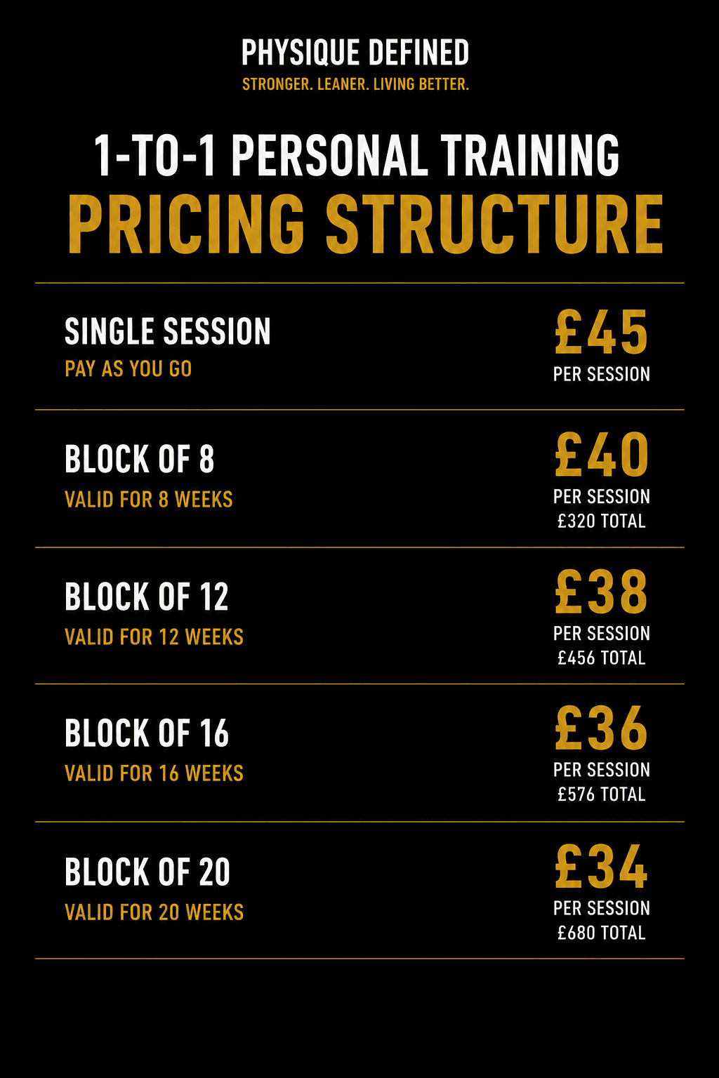Physique Defined personal training pricing list with session rates ranging from £45 to £34.